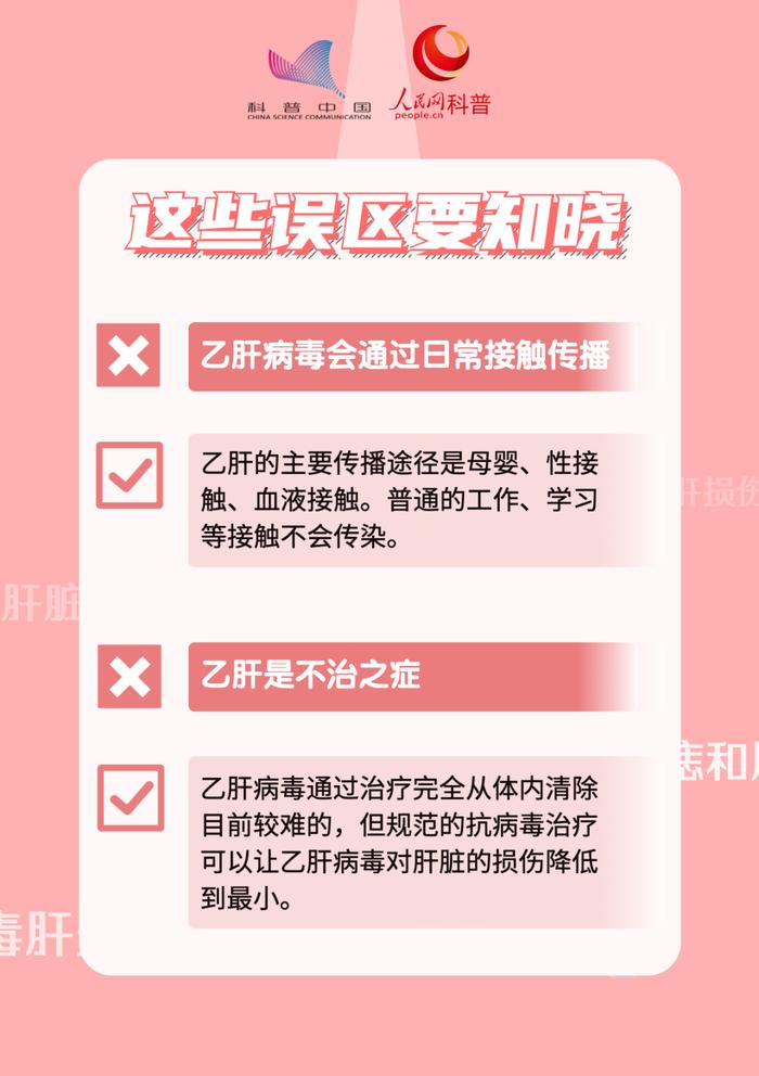 别不把肝炎当回事，保护你的“小心肝”