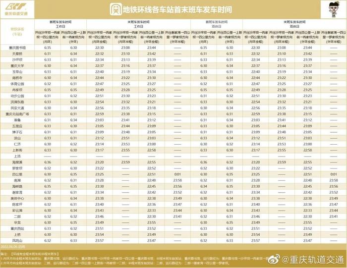 重庆轨道交通各线路最新运营时刻表来啦，赶紧Get起来