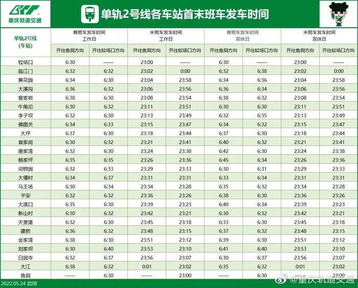 重庆轨道交通各线路最新运营时刻表来啦，赶紧Get起来