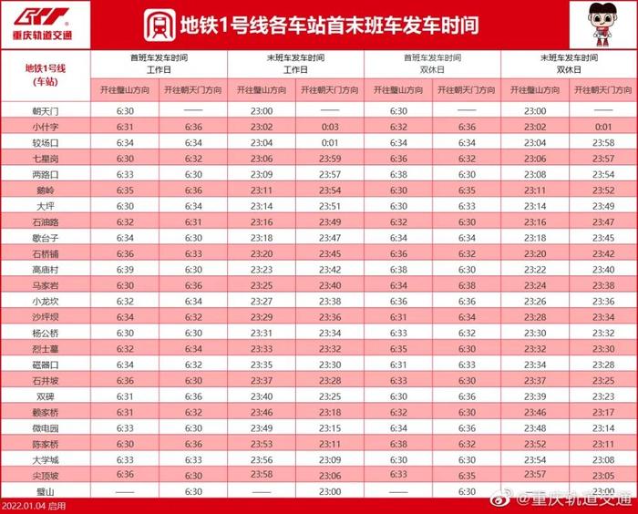 重庆轨道交通各线路最新运营时刻表来啦，赶紧Get起来