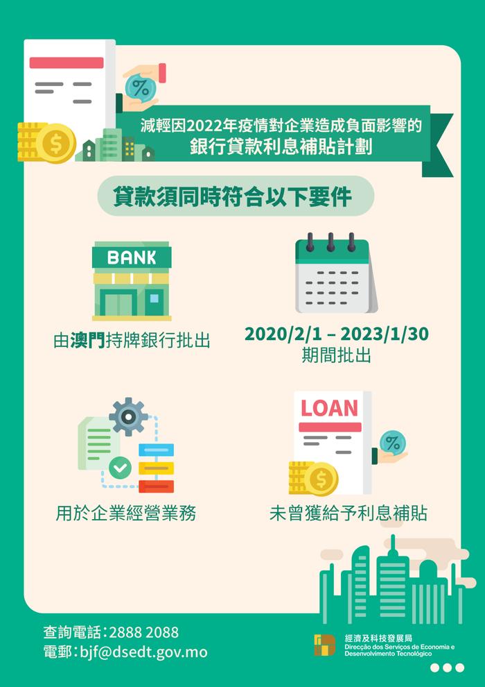 【助资金周转】2022银行贷款利息补贴计划