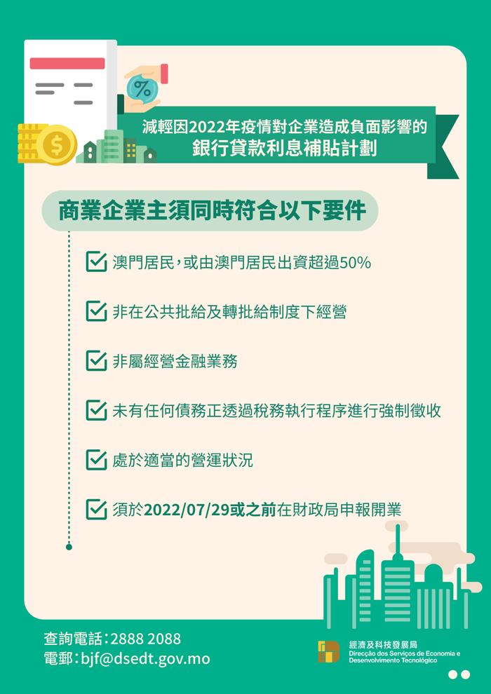 【助资金周转】2022银行贷款利息补贴计划