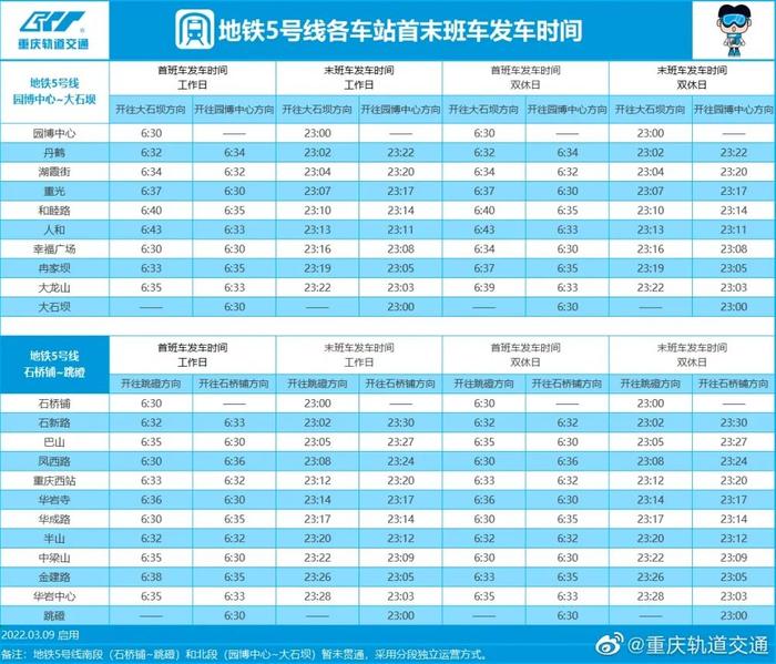 重庆轨道交通各线路最新运营时刻表来啦，赶紧Get起来