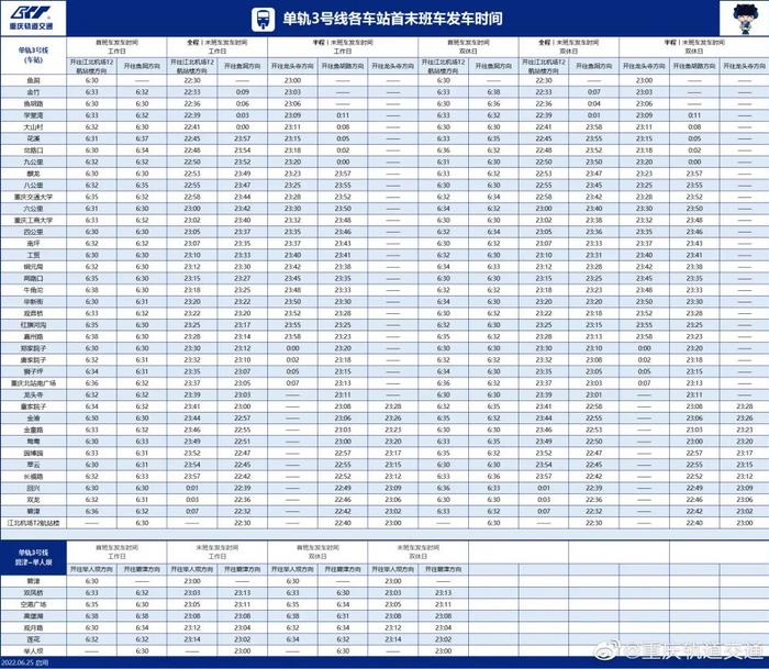 重庆轨道交通各线路最新运营时刻表来啦，赶紧Get起来