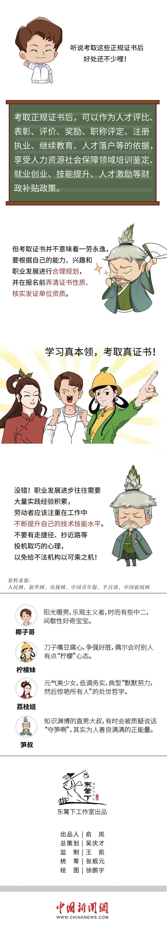 轻松月入过万？小心“山寨证书”骗局！