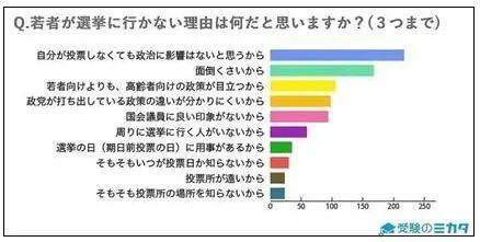 图片来自:https://resemom.jp/article/2019/12/06/53722.html