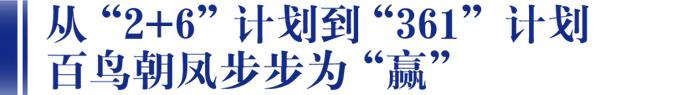 百鸟朝凤牵手中酒展、至尊系列即将盛大亮相，这是酒商进击次高端的新起点？