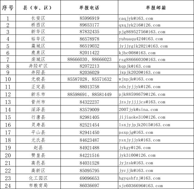 石家庄市普通中小学校暑期违规补课监督举报电话和邮箱公布