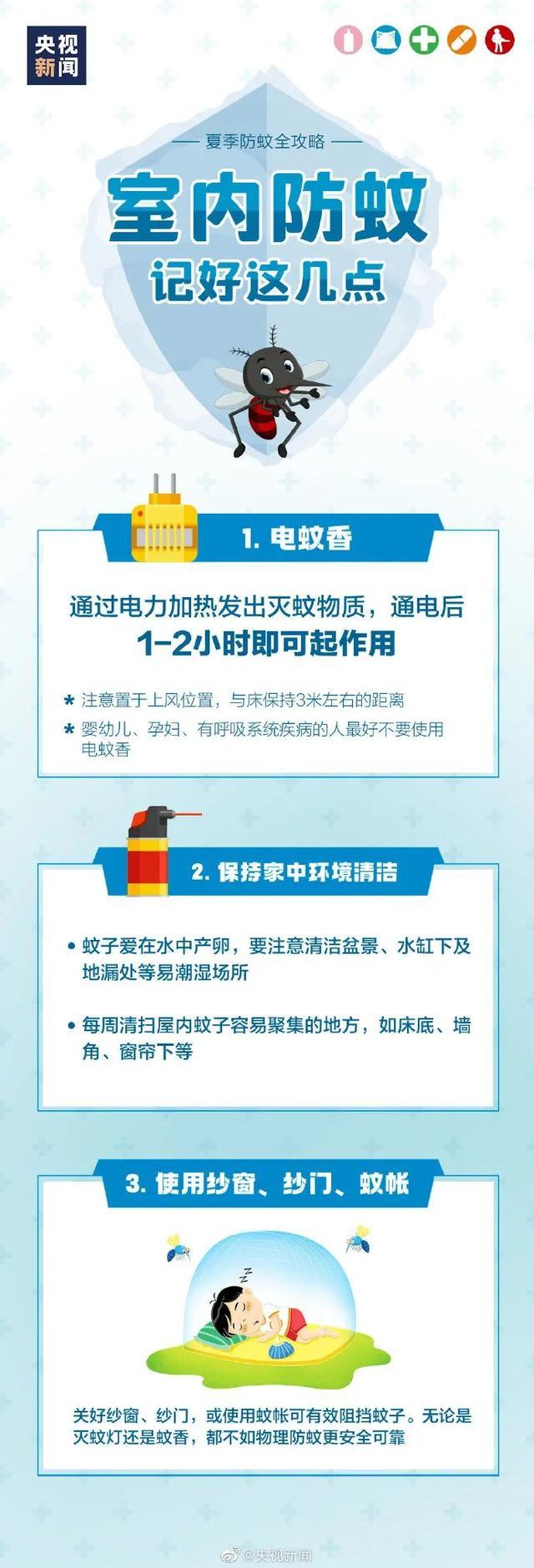 广西今年蚊子好像少了？真相有点扎心