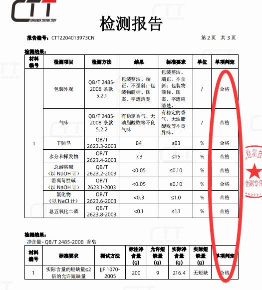 越洗越嫩滑，还能拉丝，战火中制作的叙利亚「橄榄古皂」，为何能流传千年？