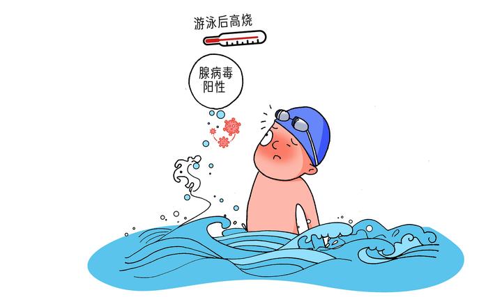 孩子上完游泳课高烧，送医后检出腺病毒阳性！怎么办？