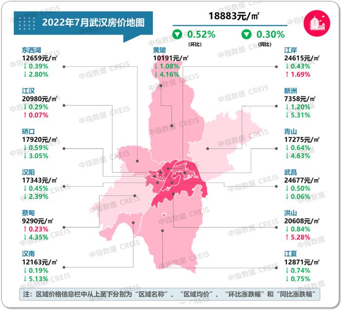 最新！2022年7月十大城市二手房房价地图