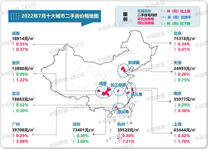 最新！2022年7月十大城市二手房房价地图