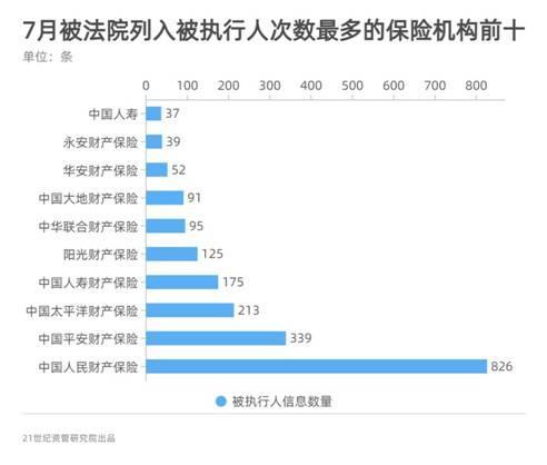 信托业罚单大幅提升 工行上分、天津银行上分等5家机构被罚超500万