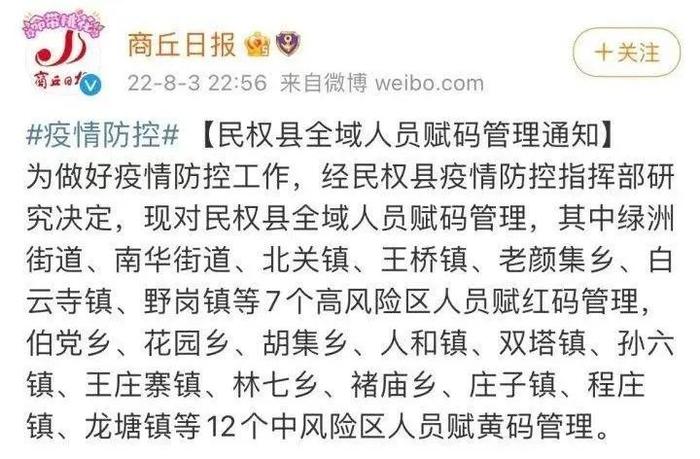 河南商丘民权县：对全域人员赋红黄码