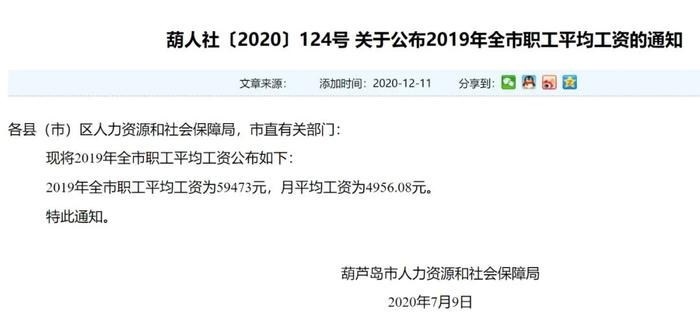 资源型城市转型探索：辽宁葫芦岛，如何不成为下个“鹤岗”？