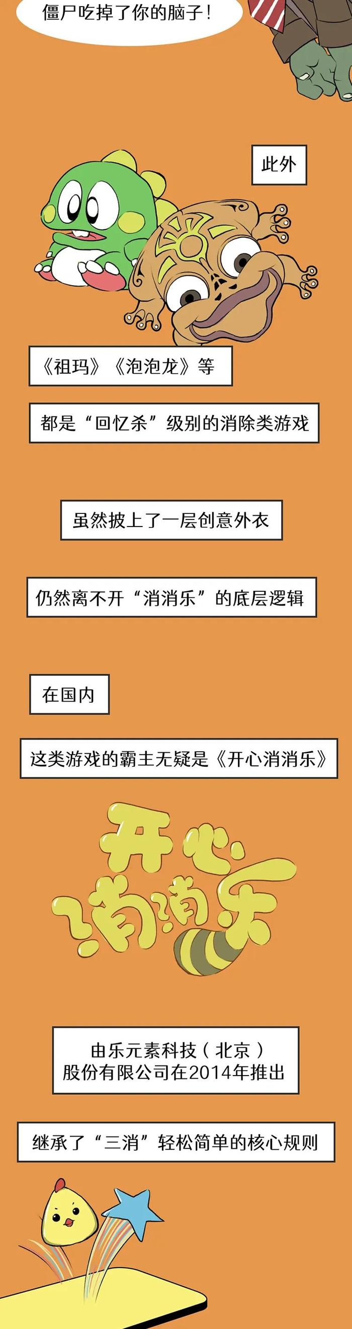 上班和上炕的尽头，都是消消乐！我才氪1块钱，它凭啥挣14亿？