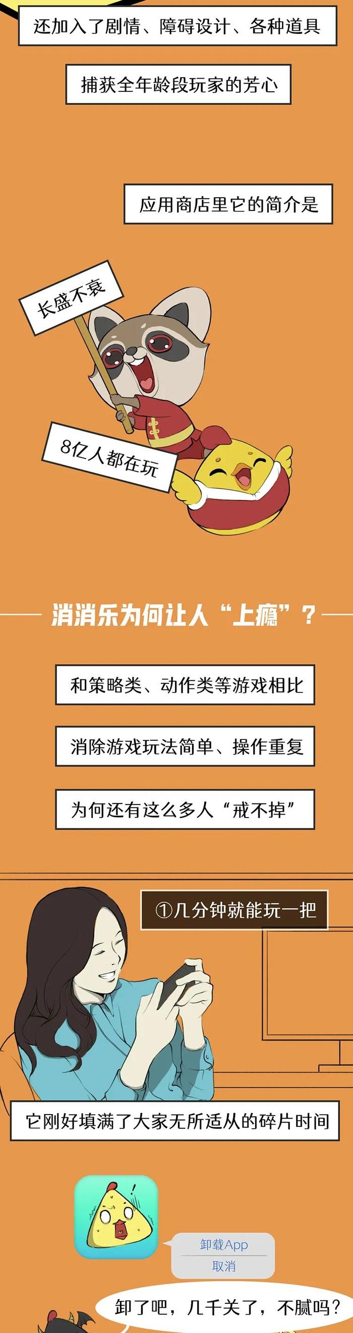 上班和上炕的尽头，都是消消乐！我才氪1块钱，它凭啥挣14亿？