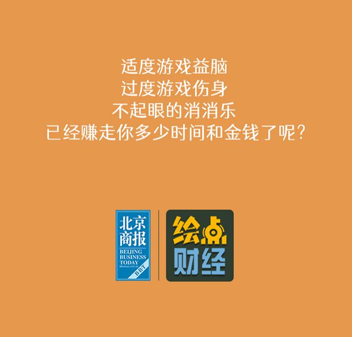 上班和上炕的尽头，都是消消乐！我才氪1块钱，它凭啥挣14亿？