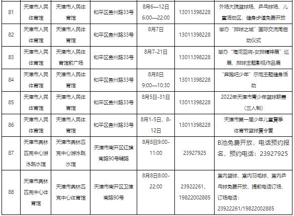 城事 | 天津80多家体育场馆免费开放！时间和名单发布！