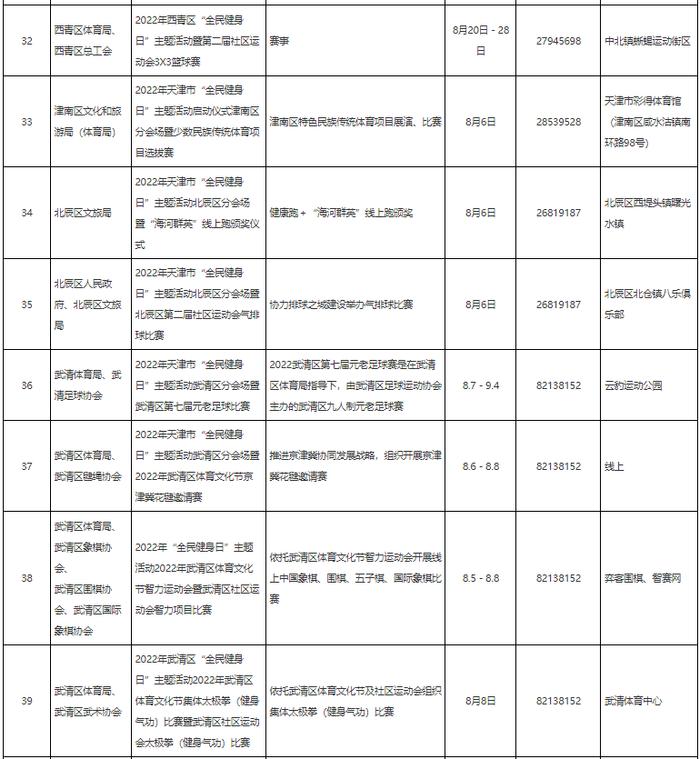 城事 | 天津80多家体育场馆免费开放！时间和名单发布！