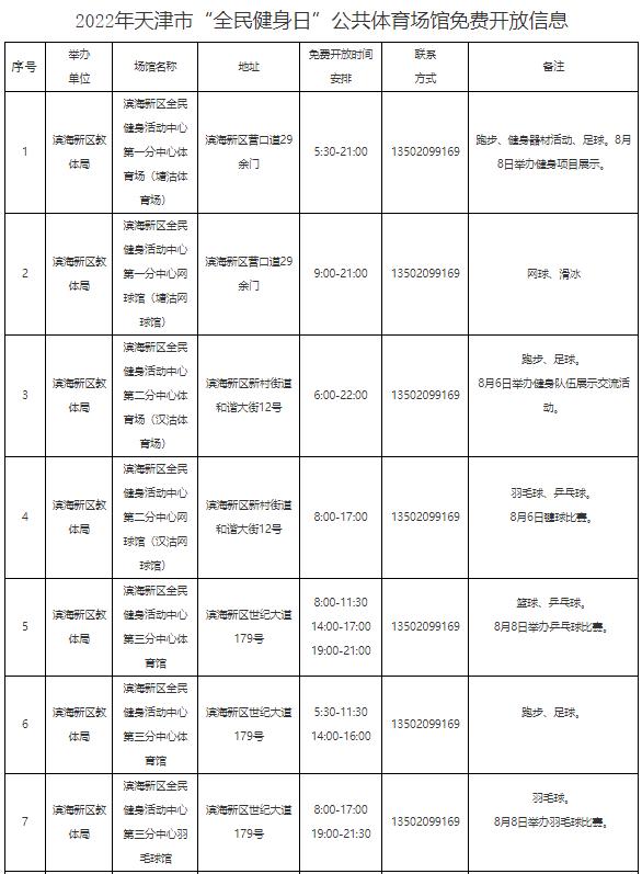 城事 | 天津80多家体育场馆免费开放！时间和名单发布！