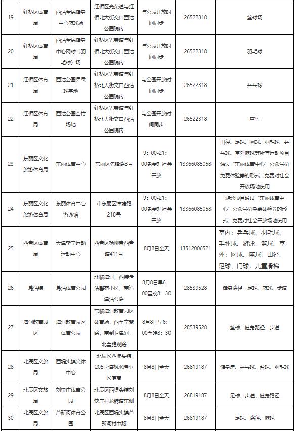 城事 | 天津80多家体育场馆免费开放！时间和名单发布！