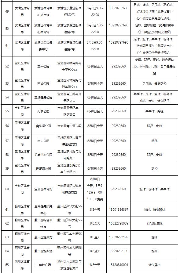 城事 | 天津80多家体育场馆免费开放！时间和名单发布！