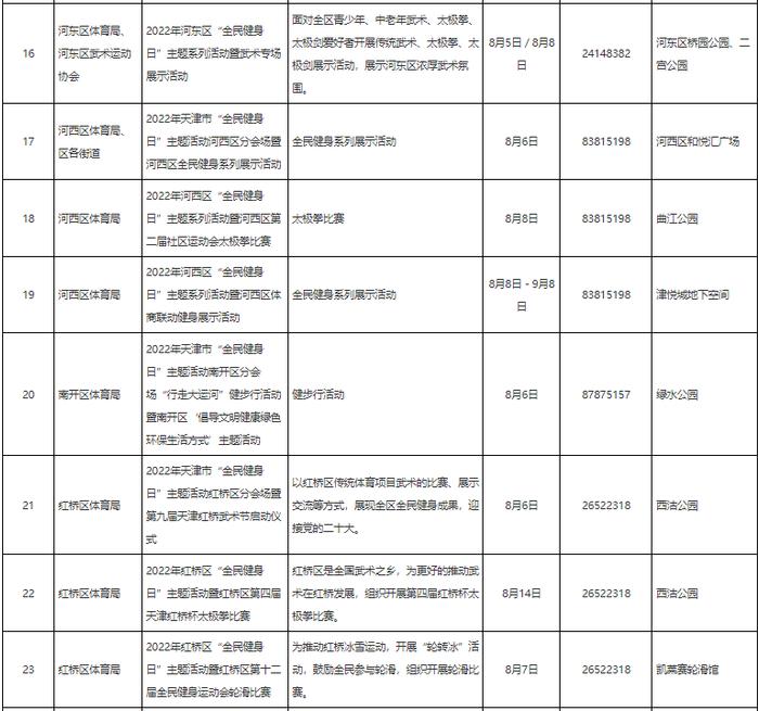 城事 | 天津80多家体育场馆免费开放！时间和名单发布！