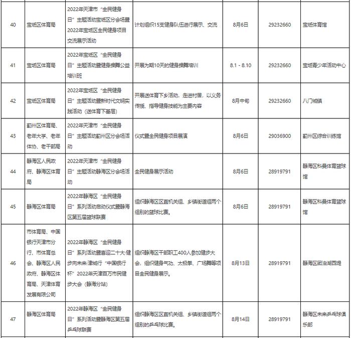 城事 | 天津80多家体育场馆免费开放！时间和名单发布！