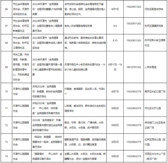 城事 | 天津80多家体育场馆免费开放！时间和名单发布！