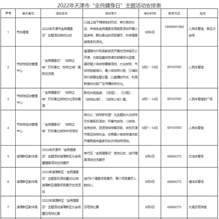 城事 | 天津80多家体育场馆免费开放！时间和名单发布！