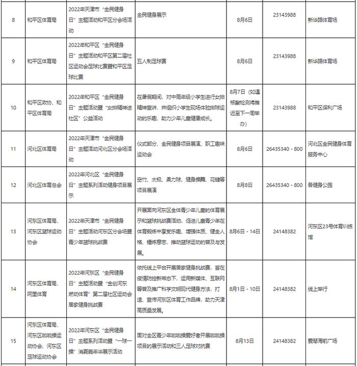 城事 | 天津80多家体育场馆免费开放！时间和名单发布！