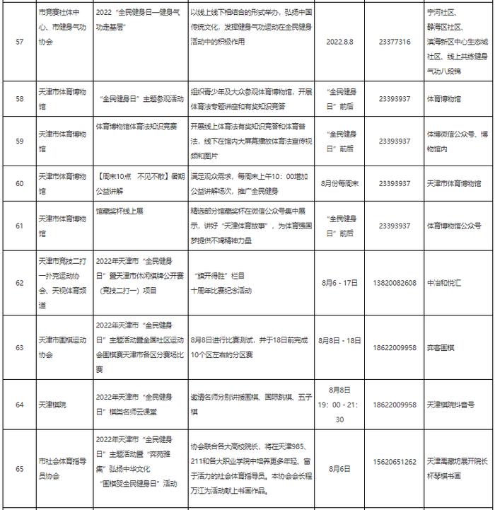 城事 | 天津80多家体育场馆免费开放！时间和名单发布！