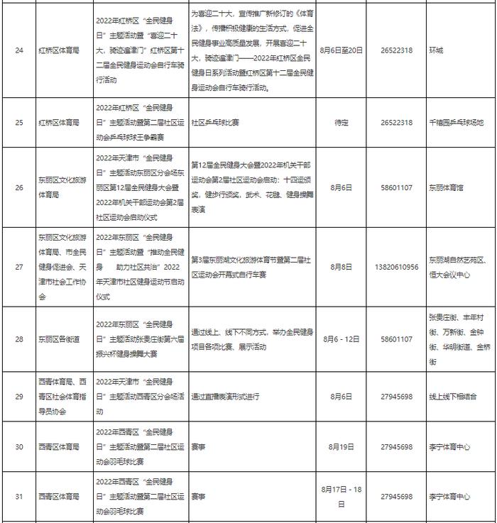 城事 | 天津80多家体育场馆免费开放！时间和名单发布！