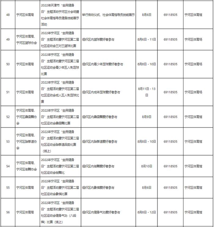 城事 | 天津80多家体育场馆免费开放！时间和名单发布！