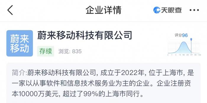 美国注册运营商,美国注册运营商有哪些