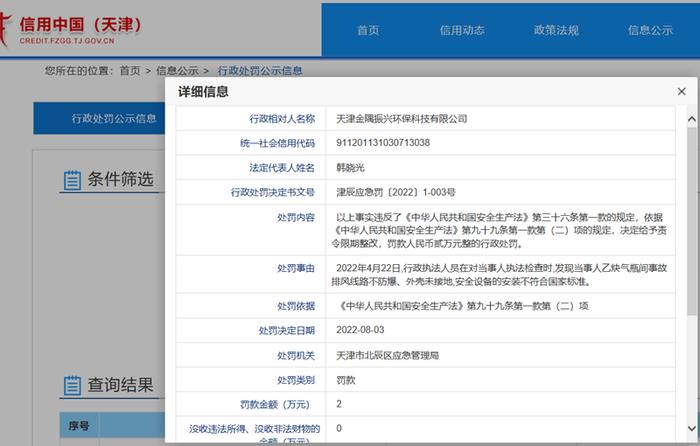 天津金隅振兴环保科技公司遭罚2万元 为冀东水泥子公司