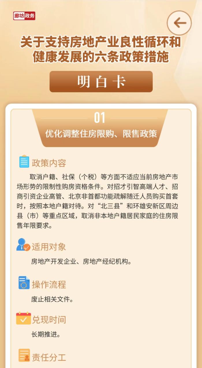 最新 | 廊坊取消户籍、社保等限制性购房资格条件