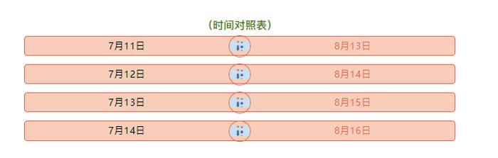 兰州市城关区小学招生入学现场审核工作8月13日至16日进行