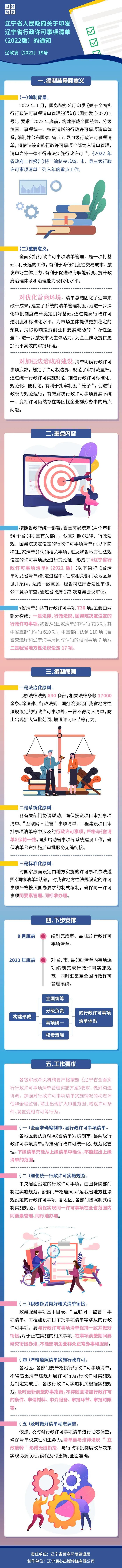 图解《辽宁省人民政府关于印发辽宁省行政许可事项清单（2022版）的通知》