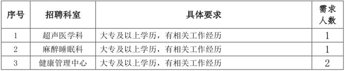 【就业】同济大学附属上海市第四人民医院招聘各级临床医师、药师等岗位，即日起报名