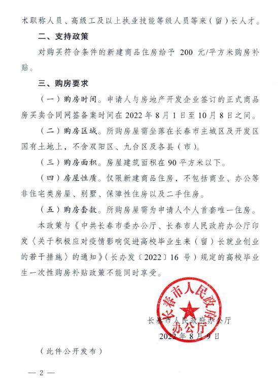 长春：对相关人群给予200元/平方米购房补贴