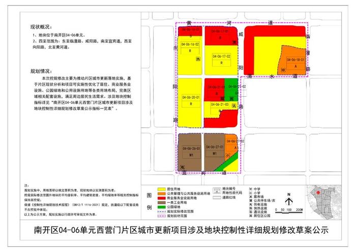 城事 | 南开这一片区最新规划公示！含中小学、公园、菜市场！