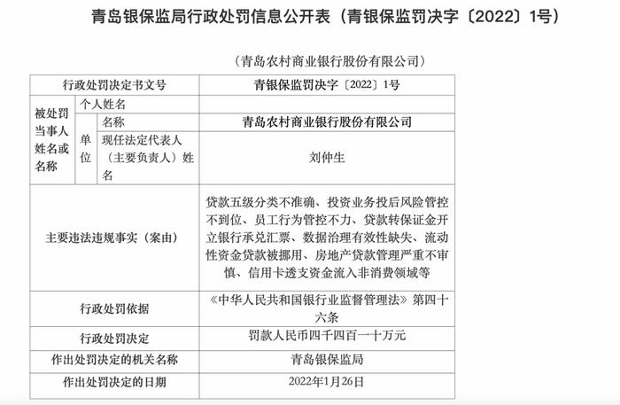 重磅！57岁央行系董事长因任期太长辞职，4400亿青农商行官宣：王锡峰于8月履职党委书记