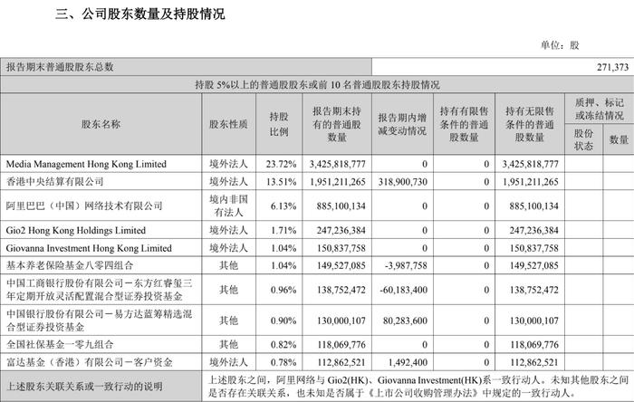 互联网广告收入大降七成，分众传媒上半年净利“腰斩”| 中报看台