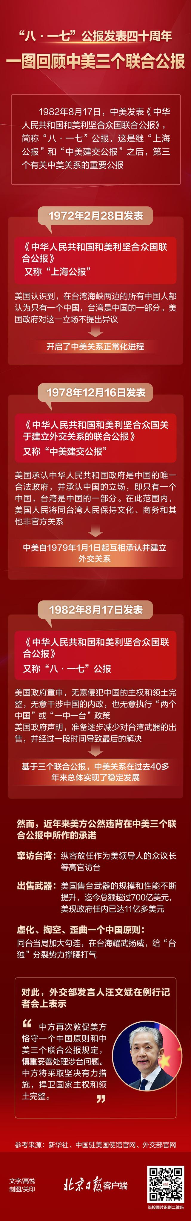 “八·一七”公报发表四十周年，一图回顾中美三个联合公报