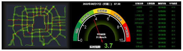 早安北京0817：今夜有雨；大兴机场巴士票价调整为阶梯票制