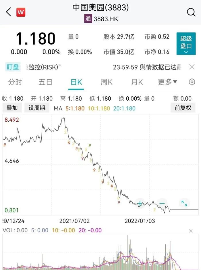 太狠了！最高调降99%，估值低至0.01元！华安基金祭出最狠“打折公告” ，针对4家公司，发生了什么？