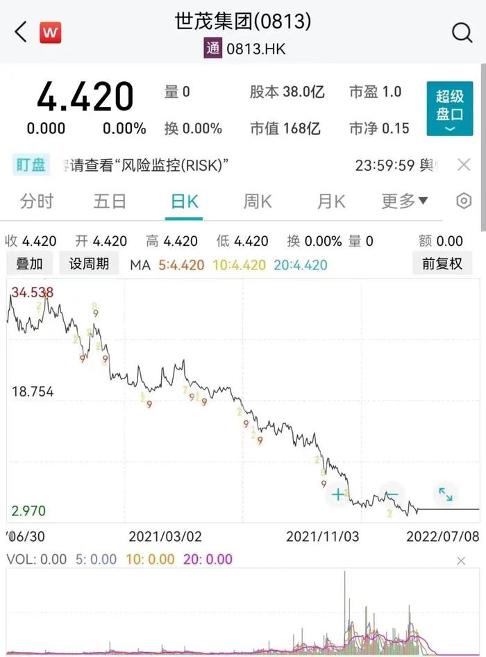 太狠了！最高调降99%，估值低至0.01元！华安基金祭出最狠“打折公告” ，针对4家公司，发生了什么？